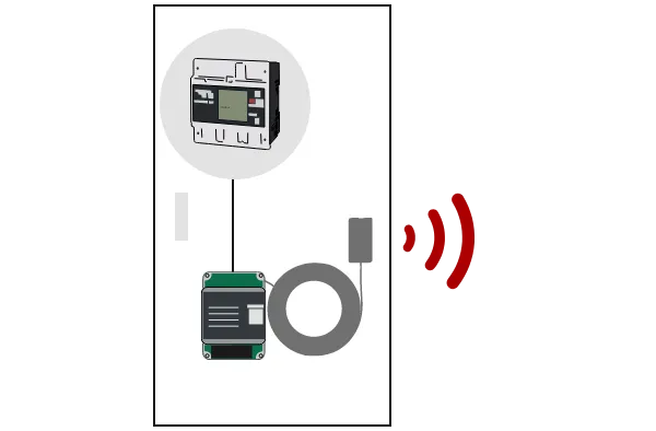 主な利用シーン