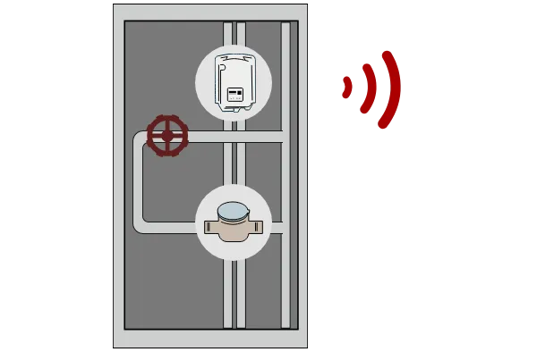 主な利用シーン
