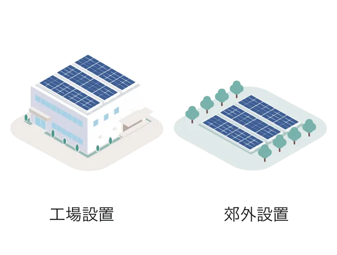 太陽光発電の監視